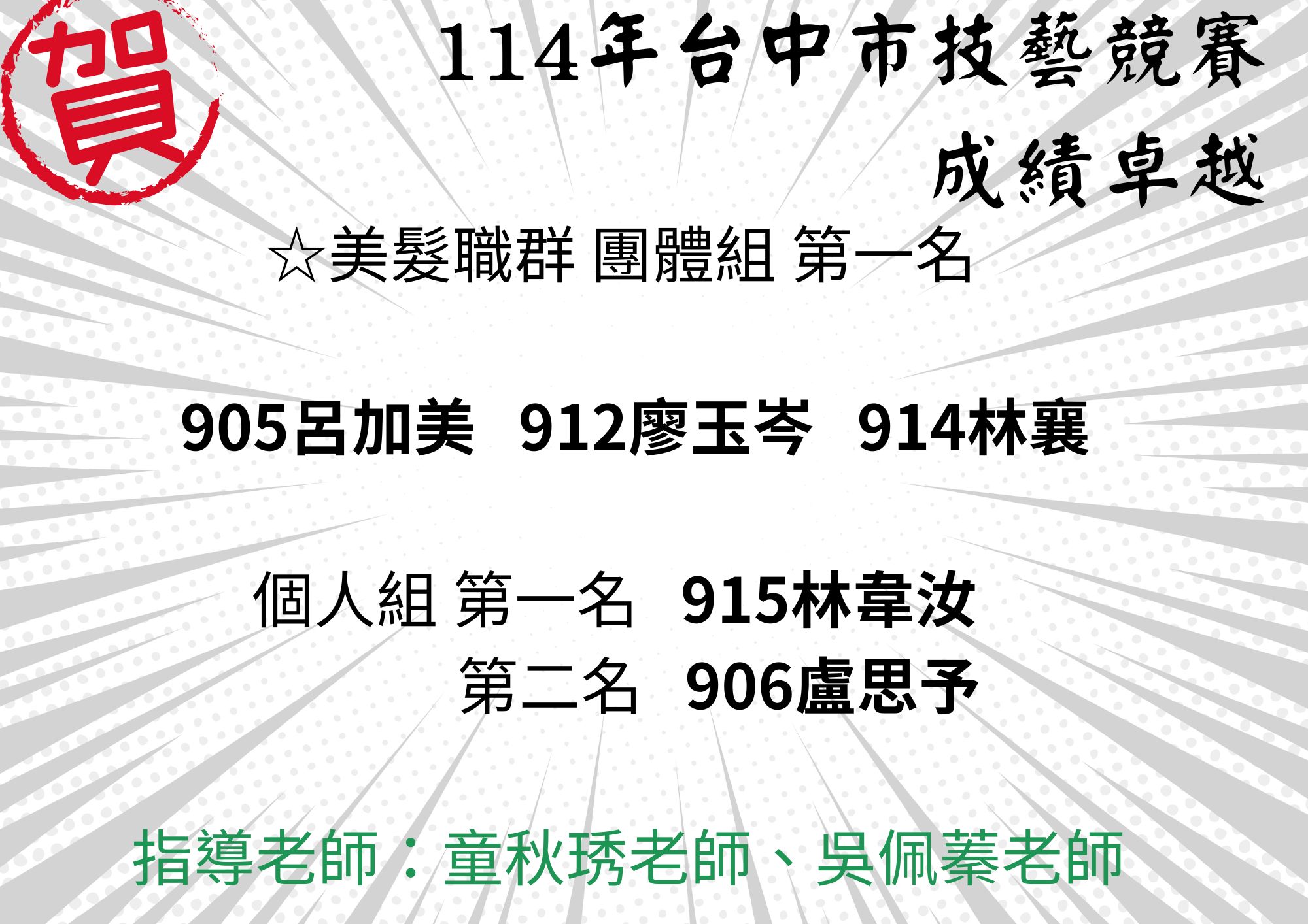 技藝競賽得獎