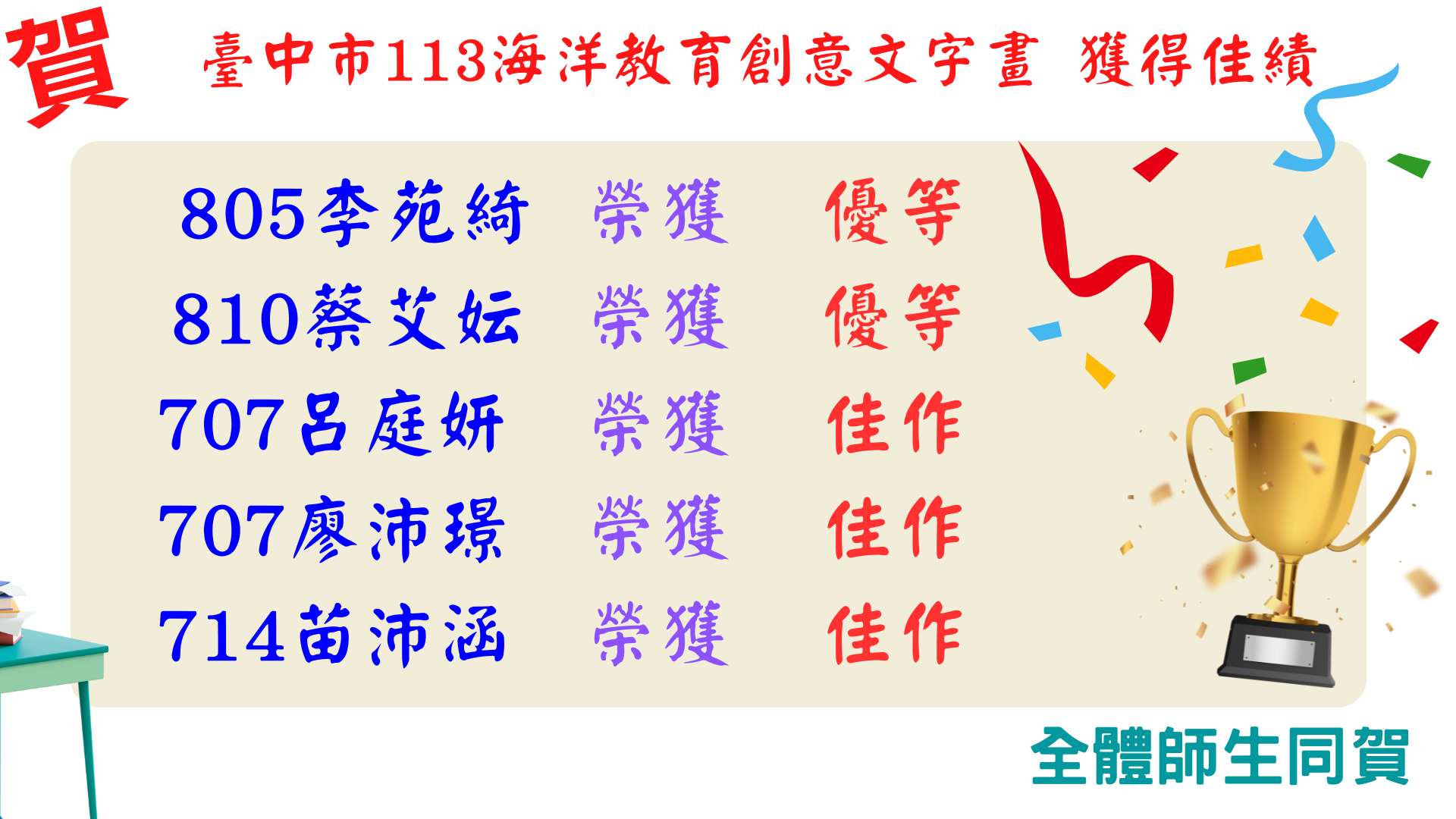 海洋教育得獎名單