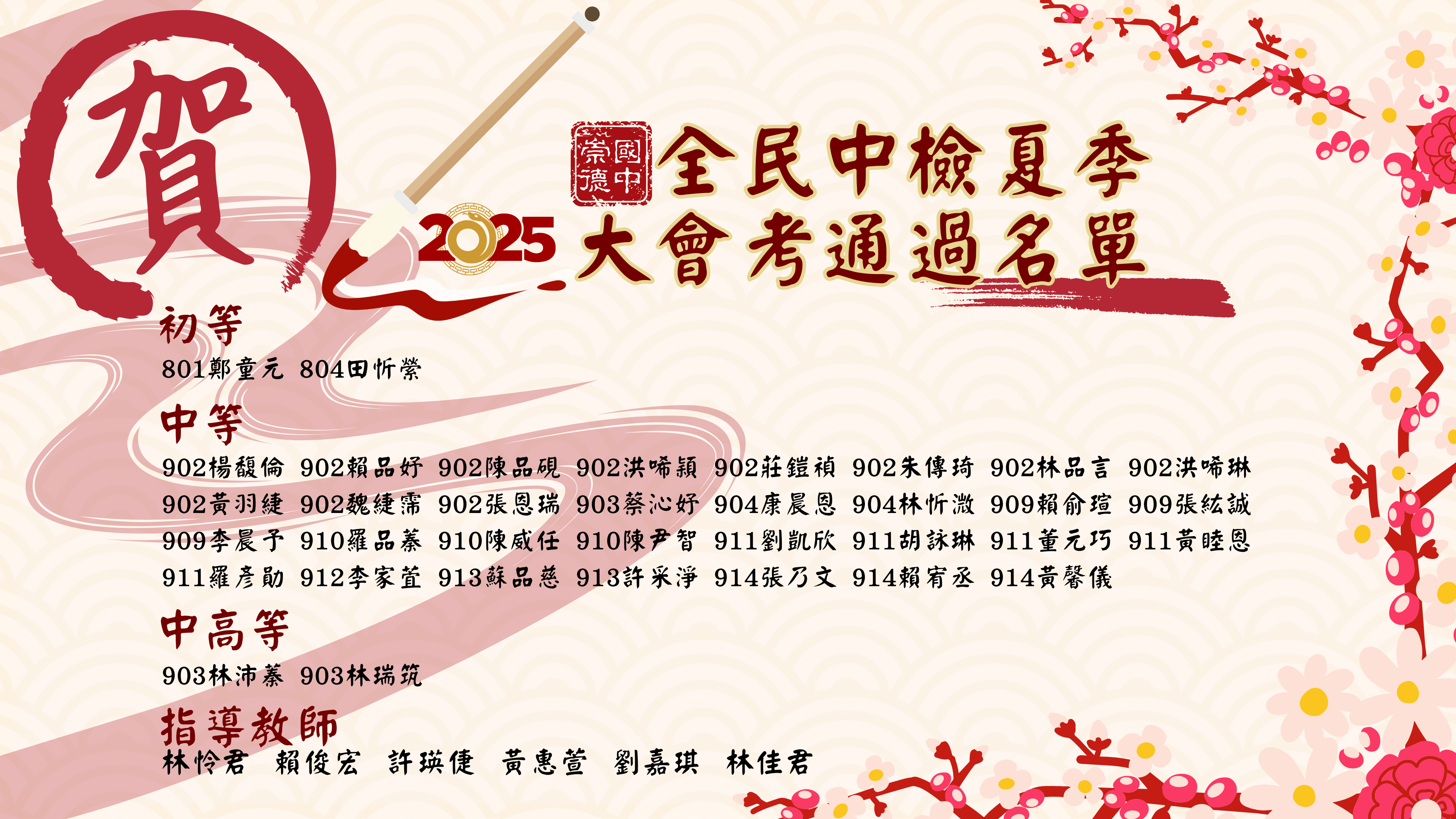 中檢通過名單