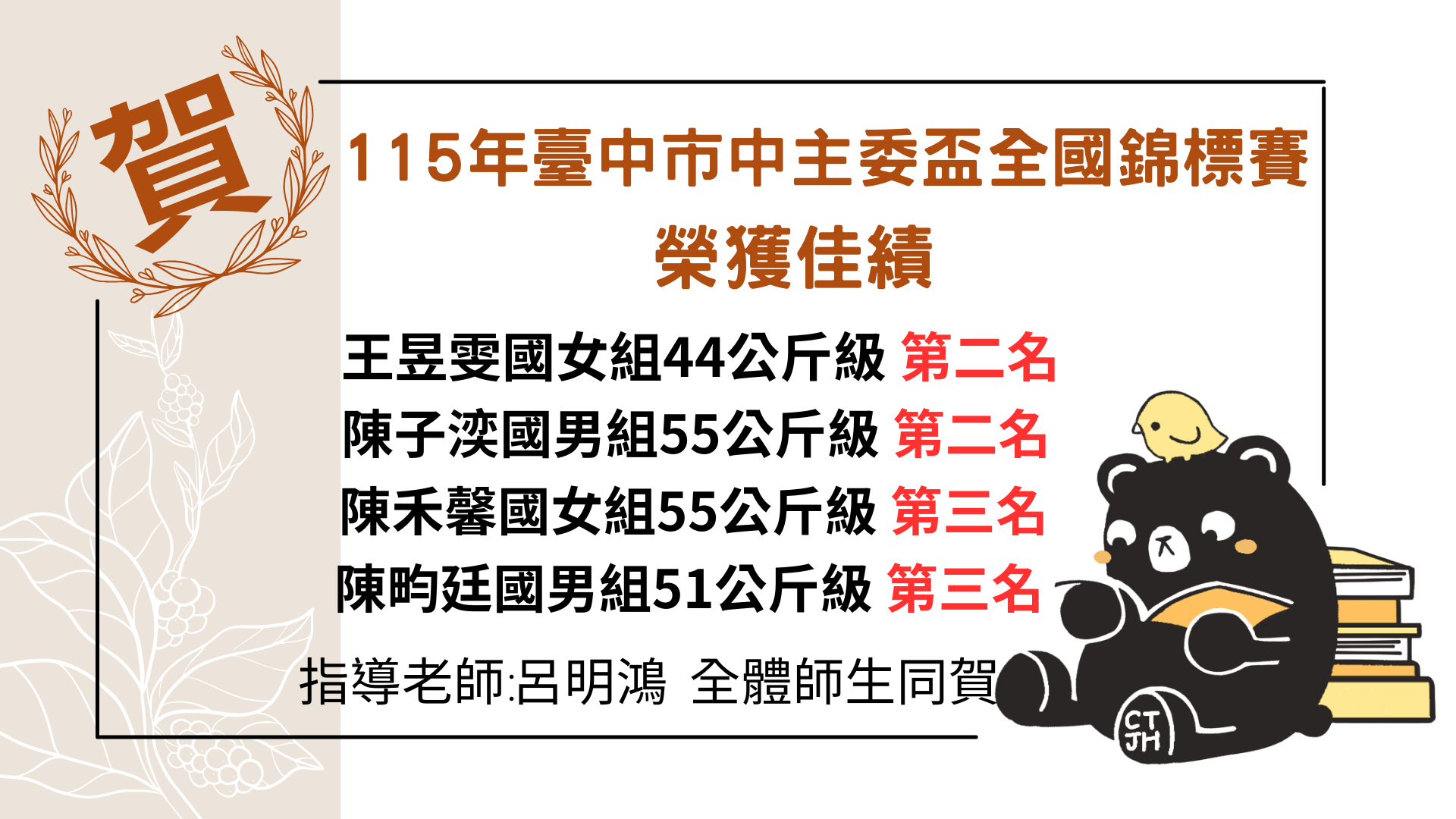 115年全國錦標賽