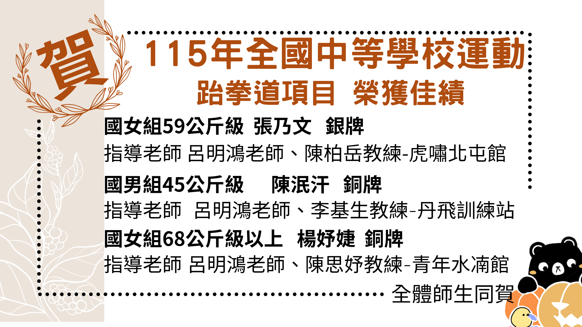 全中運跆拳比賽