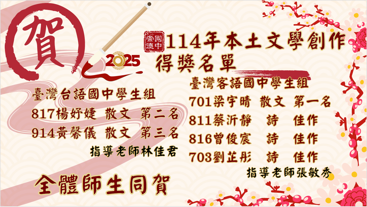 本土語得獎名單